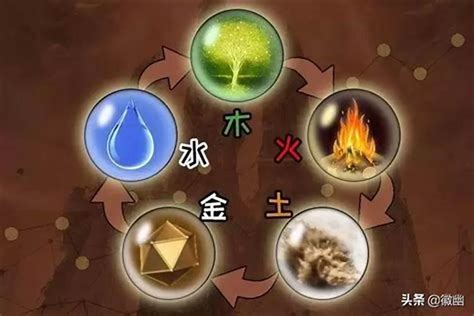 缺金火|八字五行缺金火 (命中缺火也缺金的人要怎么办)